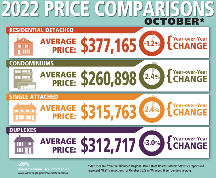 Price-Comparisons-OCT-2022.jpg (198 KB)